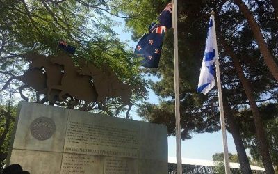 Centenary of the Battle of Be’er Sheva on 31 October 2017 and Visiting Battle Sites in Israel